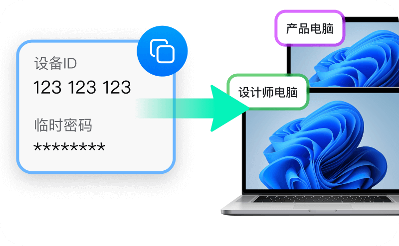 ToDesk官方首页远程办公功能展示